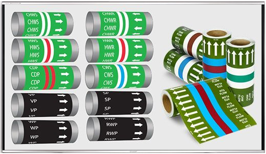 What is the purpose of pipe marking? 